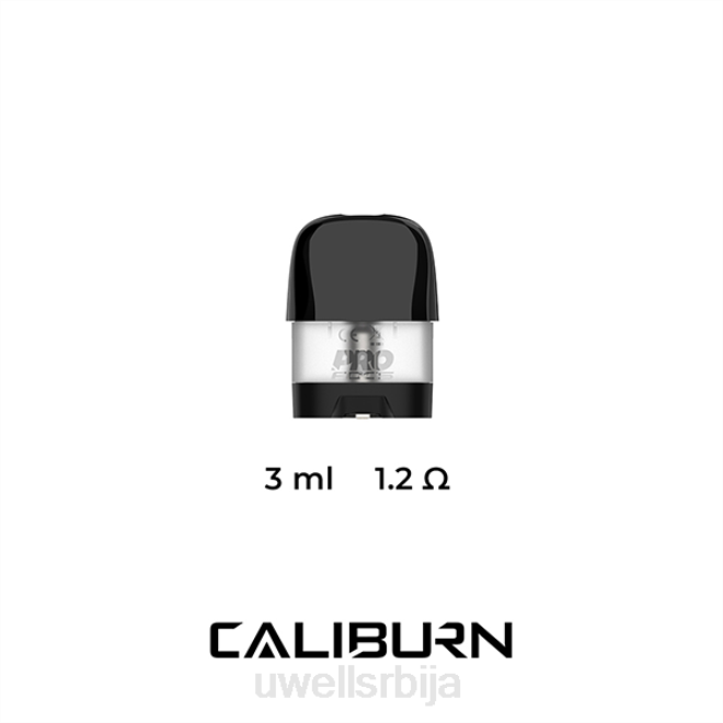 1.2охм